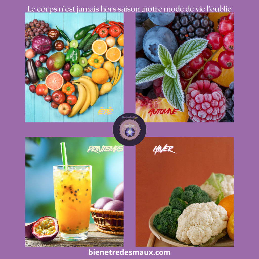 Le corps n’est jamais hors saison, mais notre mode de vie l’oublie