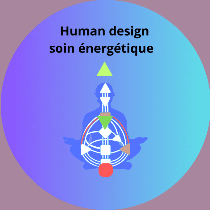 HUMAN DESIGN SOIN ÉNERGÉTIQUE 